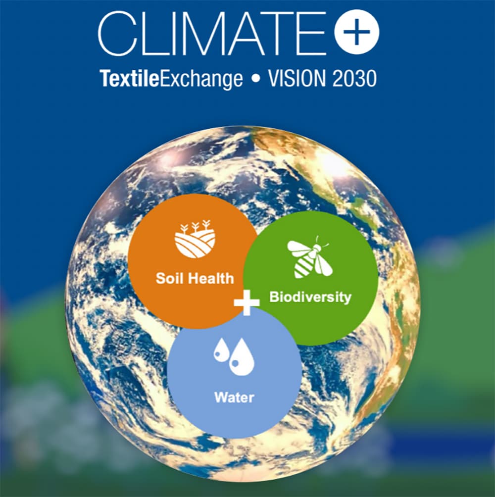 Textile Exchange 2020 Conference